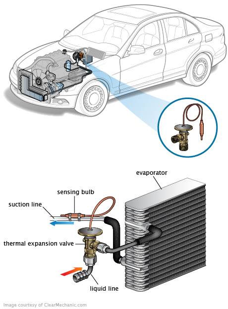 See U0560 repair manual